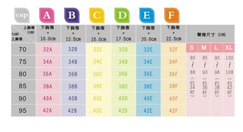 108a胸围多少厘米