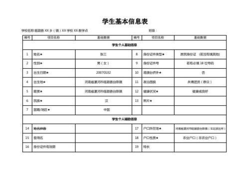 学生身份类别是什么意思