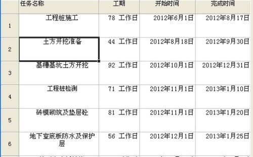 project怎么设置文字居中