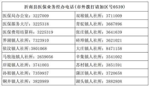 今年交医疗保险是填2022年吗