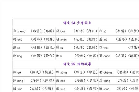 襟膊组词