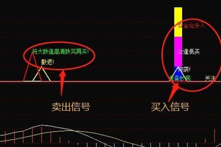 幅和副的区别口诀