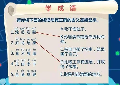 与结局相关的词语