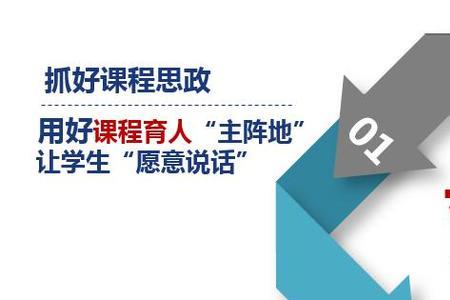 三全育人的育指什么