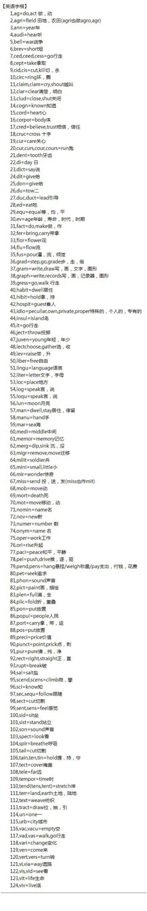 frequency词根