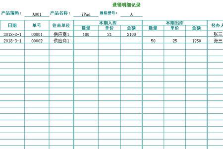 餐饮酒水进销存表格怎么做