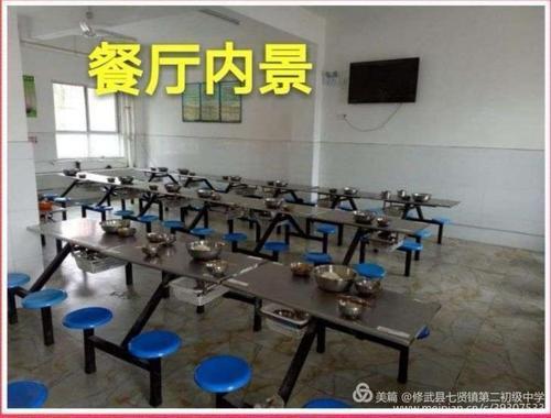 20人食堂面积多少