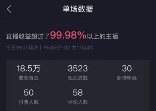 抖音播放一般都是多少秒