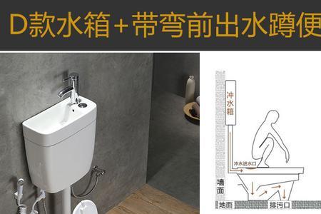 一楼蹲盆怎么留口
