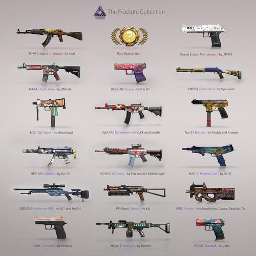 csgo什么箱子出货率最高