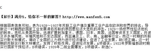 苏联模式的特点和弊端是什么