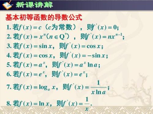 导数顺口溜