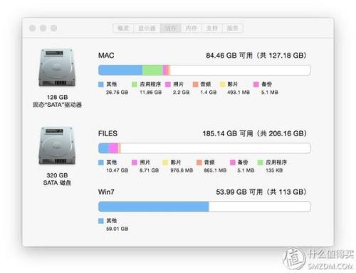 mac换了固态硬盘后无法升级系统