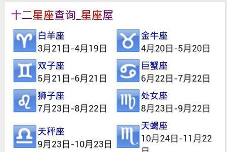1984年农历前10月30是什么星座