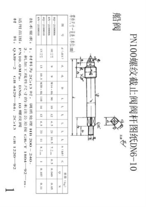 闸阀阀杆尺寸标准