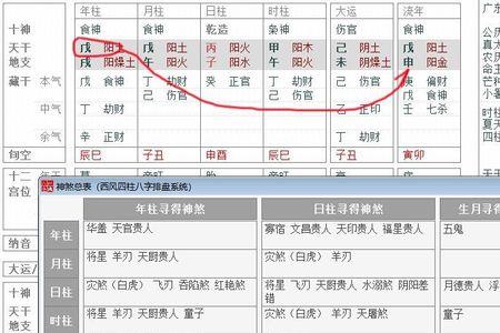 己已巳的区别顺口溜
