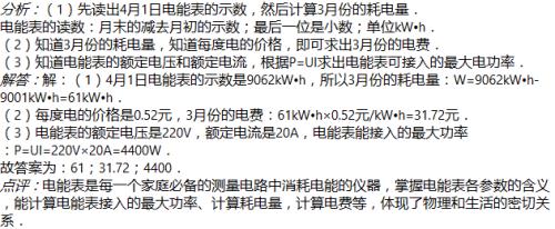 59kwh是多少度电