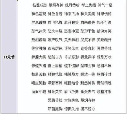 一丝不苟是神态描写的词语吗