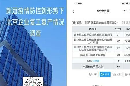 组织响应是什么意思