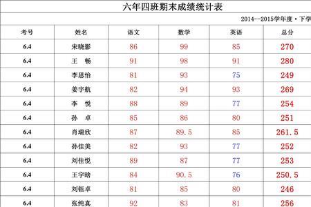 86年和94年差几岁