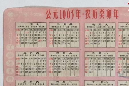 1966年农历3月初十是公历的什么时候