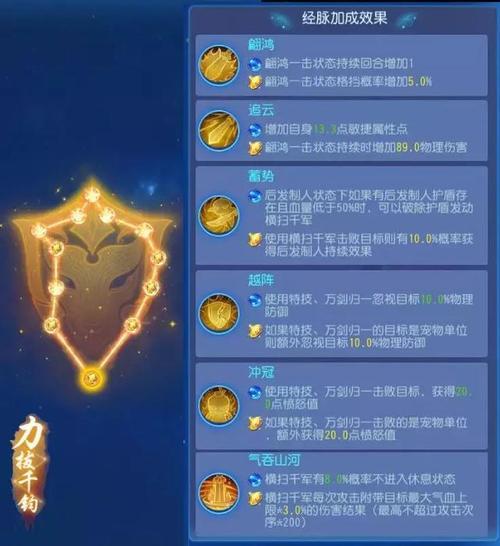 梦幻西游手游狮驼经脉怎么点