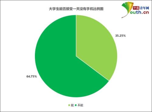 10—12小时是多久