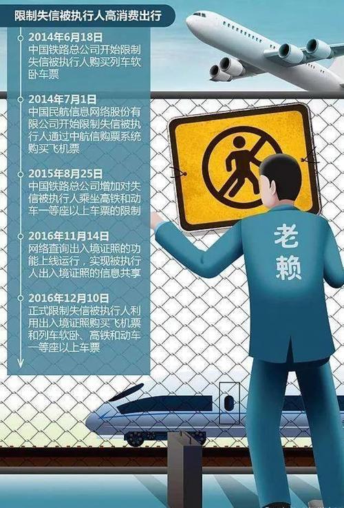 亲兄弟是失信人员会影响我吗