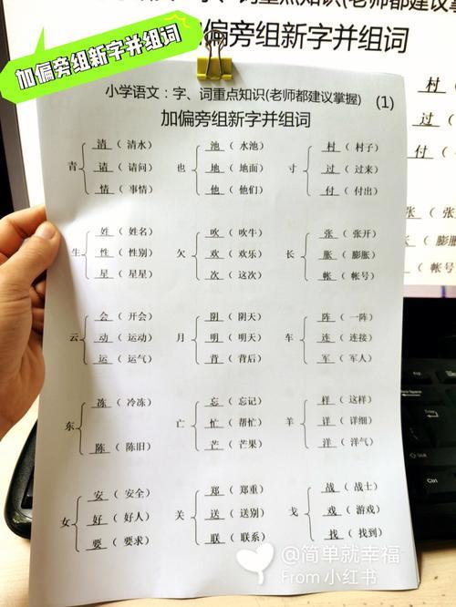 哄减偏旁组新字