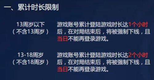 王者7小时限制15分钟还能玩吗