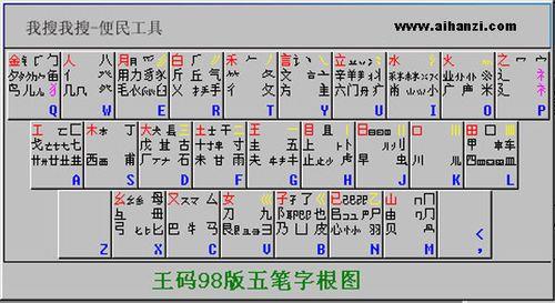 面字五笔是什么字根