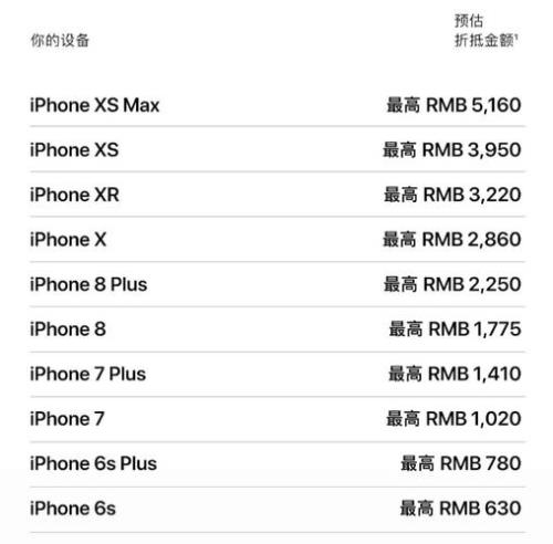 苹果换购计划可不可以改序列号