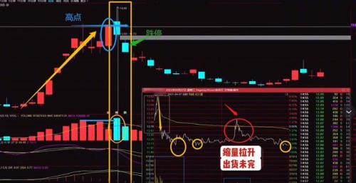 抓稳是什么意思