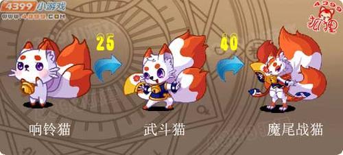 猫猫怪几级进化