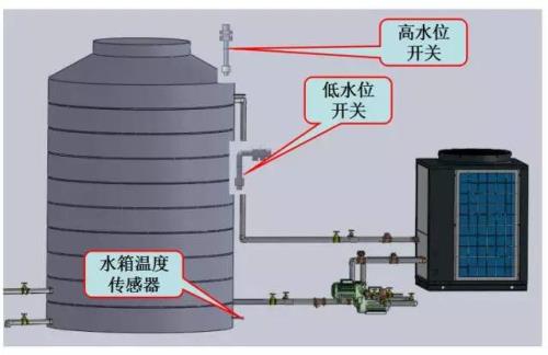 空气能进水阀安装方法