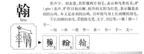 翰晨名字的含义