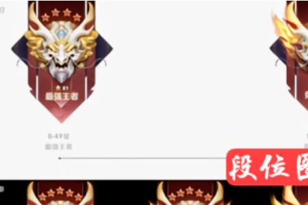 荣耀王者称号含金量