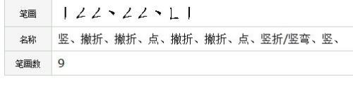 飞字笔画顺序怎么写的