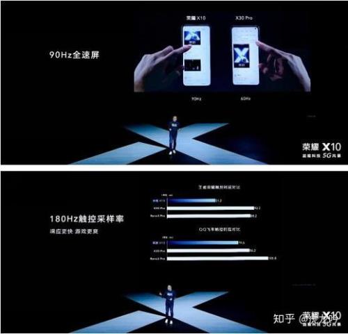 流畅90帧和高清极限哪个好
