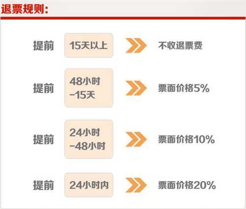 2023春运个人订票时间