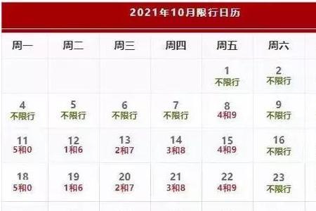 1975年2月10号什么星座