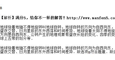 什么是自西向东