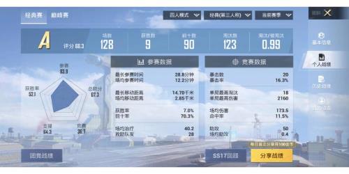 和平精英活多久不掉分