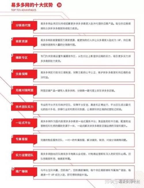 dsr提升一定能提升店铺领航员吗