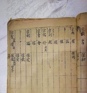 宣姓辈分明细