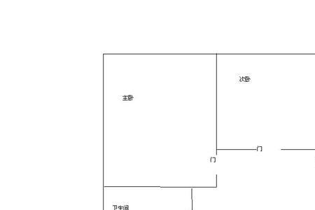 房间布局名称