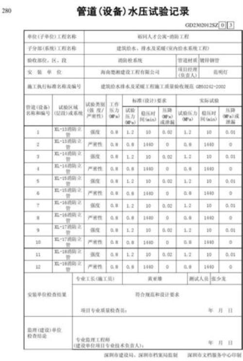 水压试验国家标准