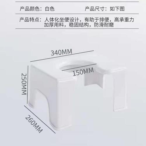 便滑什么意思