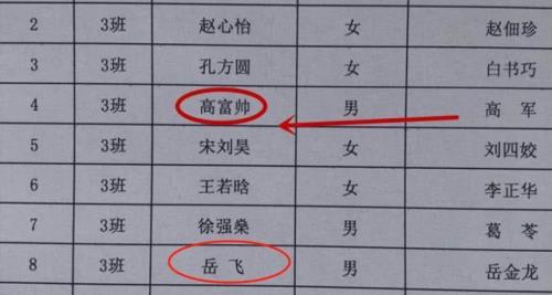 改名字会影响考编制吗