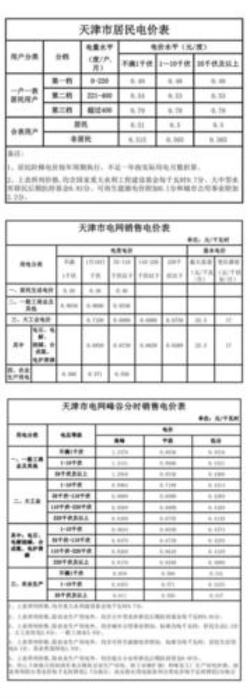 江西波谷电价